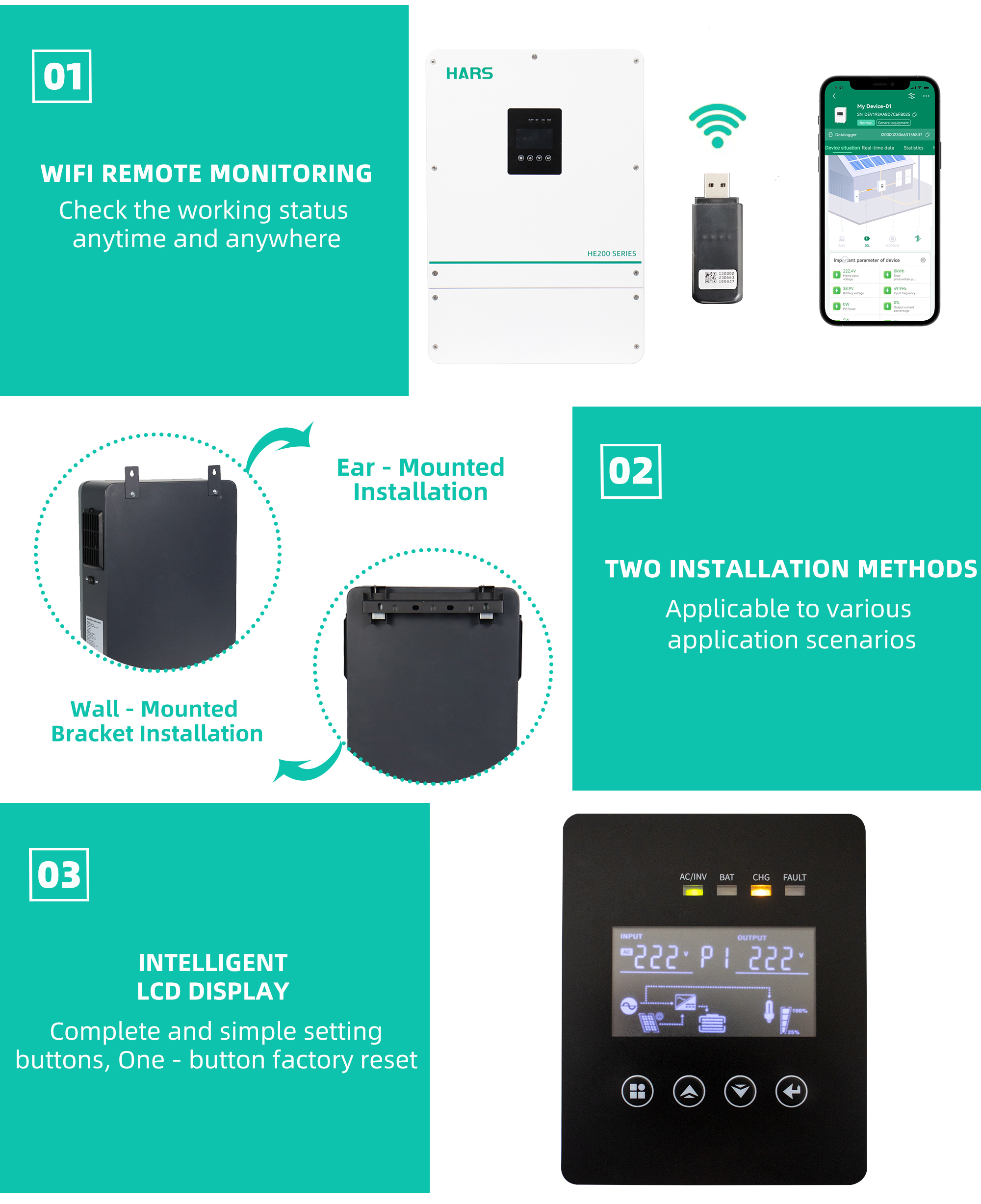 High Quality Competitive Price - Hybrid Solar Inverter ulasan dan harga